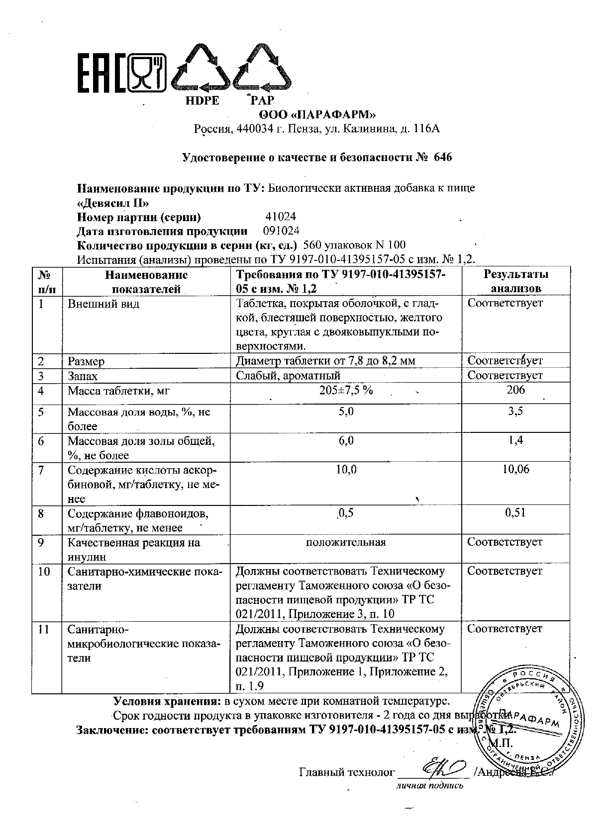 Паспорт №102024